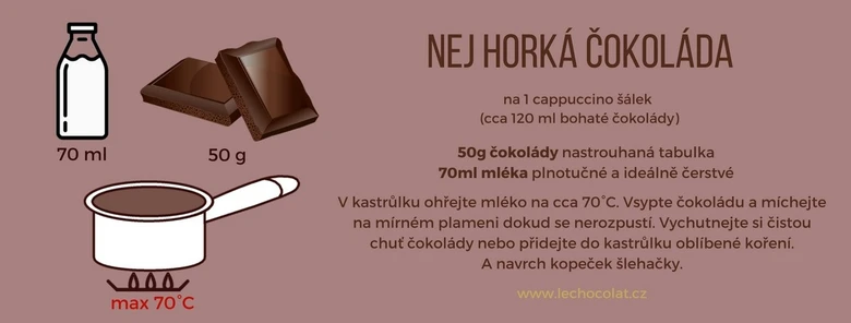 Recept na domácí přípravu horké čokolády